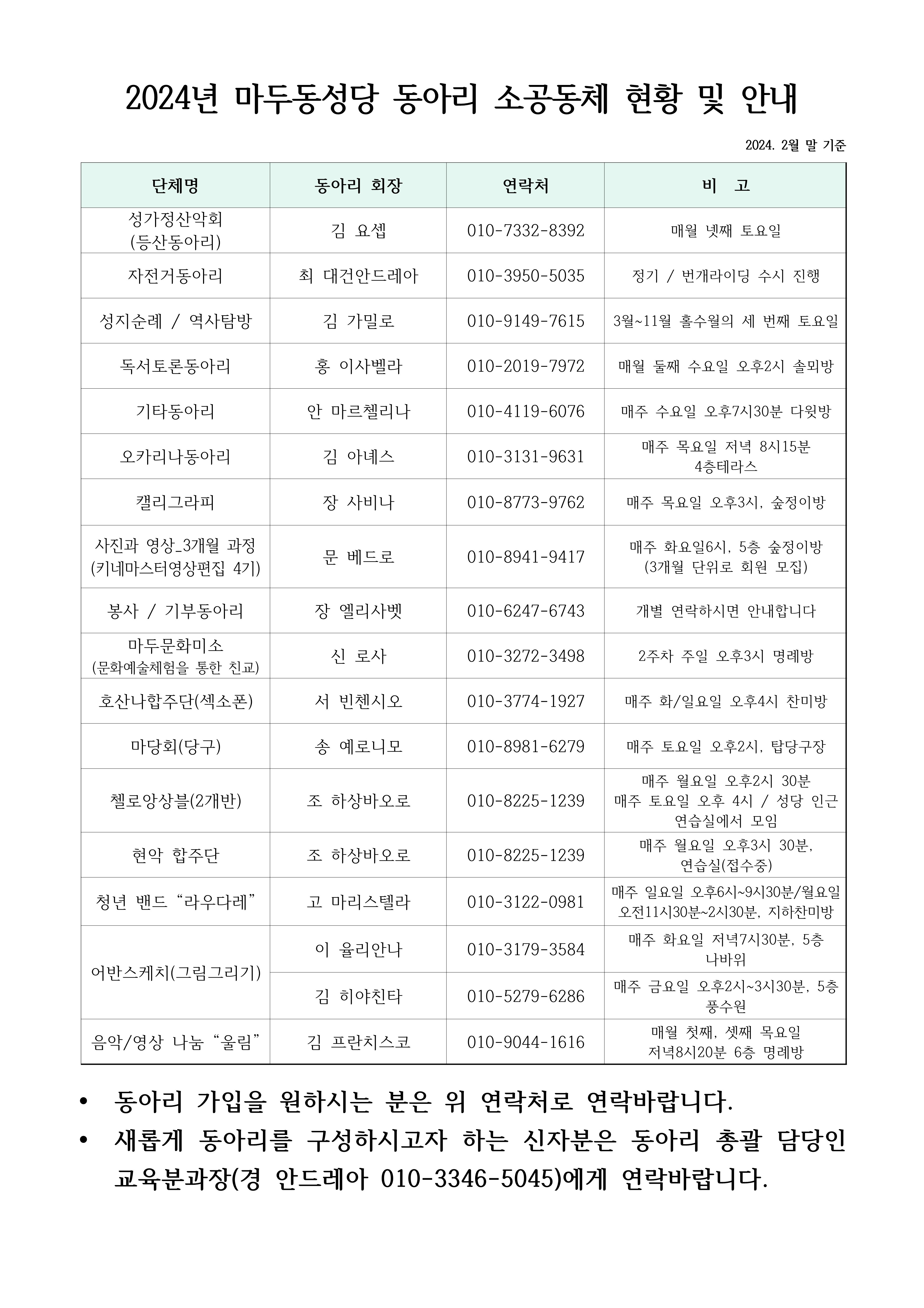 동아리 소공동체 현황 및 안내240222_1.jpg