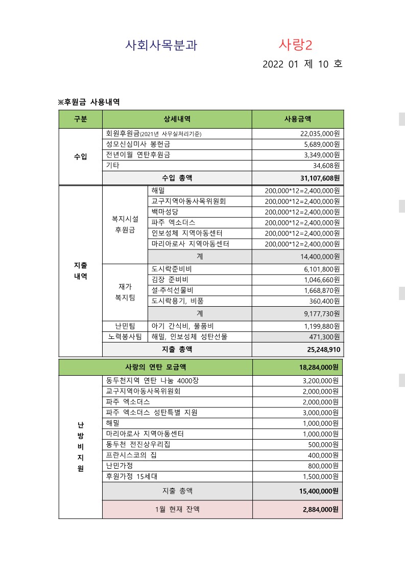 소화천사회 2021년 연말결산 사랑2 10호_1.jpg