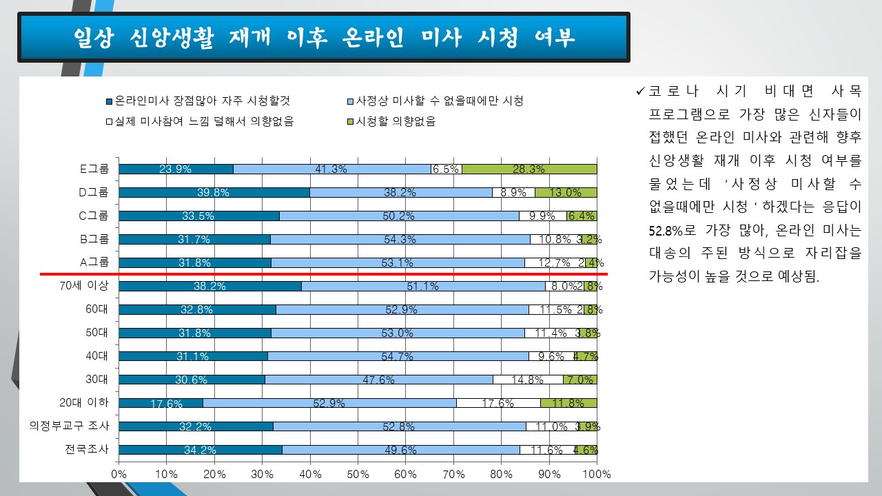 슬라이드24.JPG