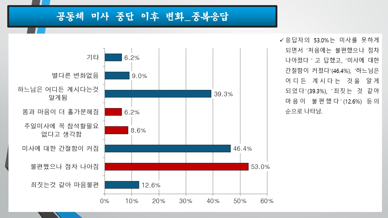 슬라이드9.JPG