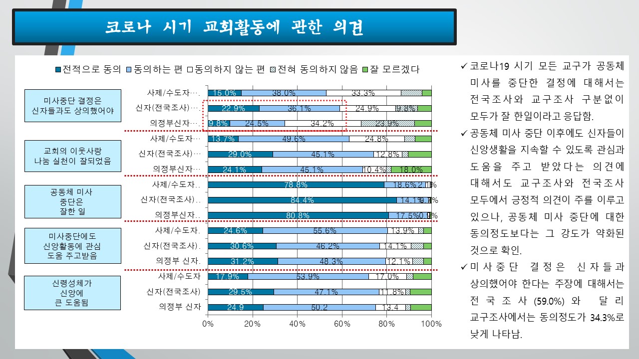 슬라이드17.JPG