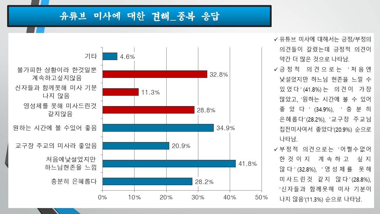 슬라이드11.JPG