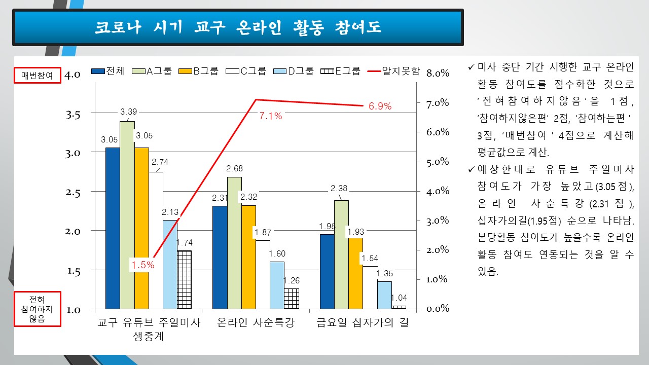 슬라이드10.JPG