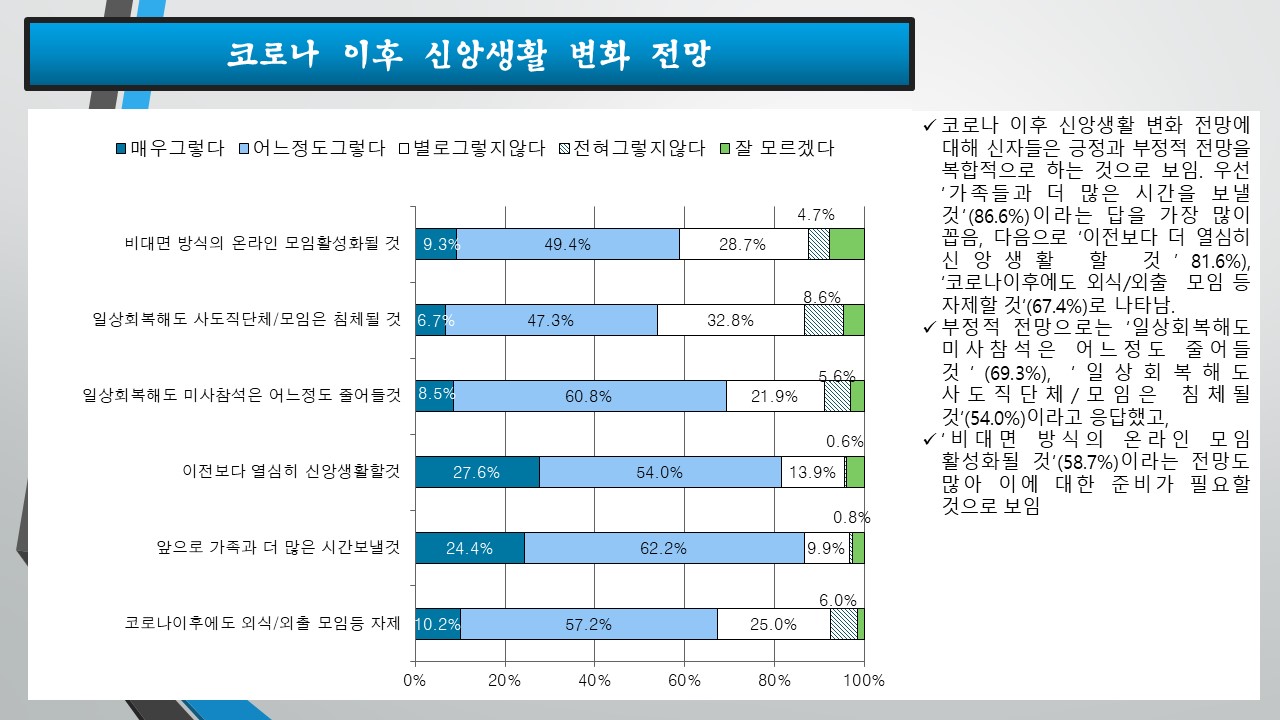 슬라이드25.JPG