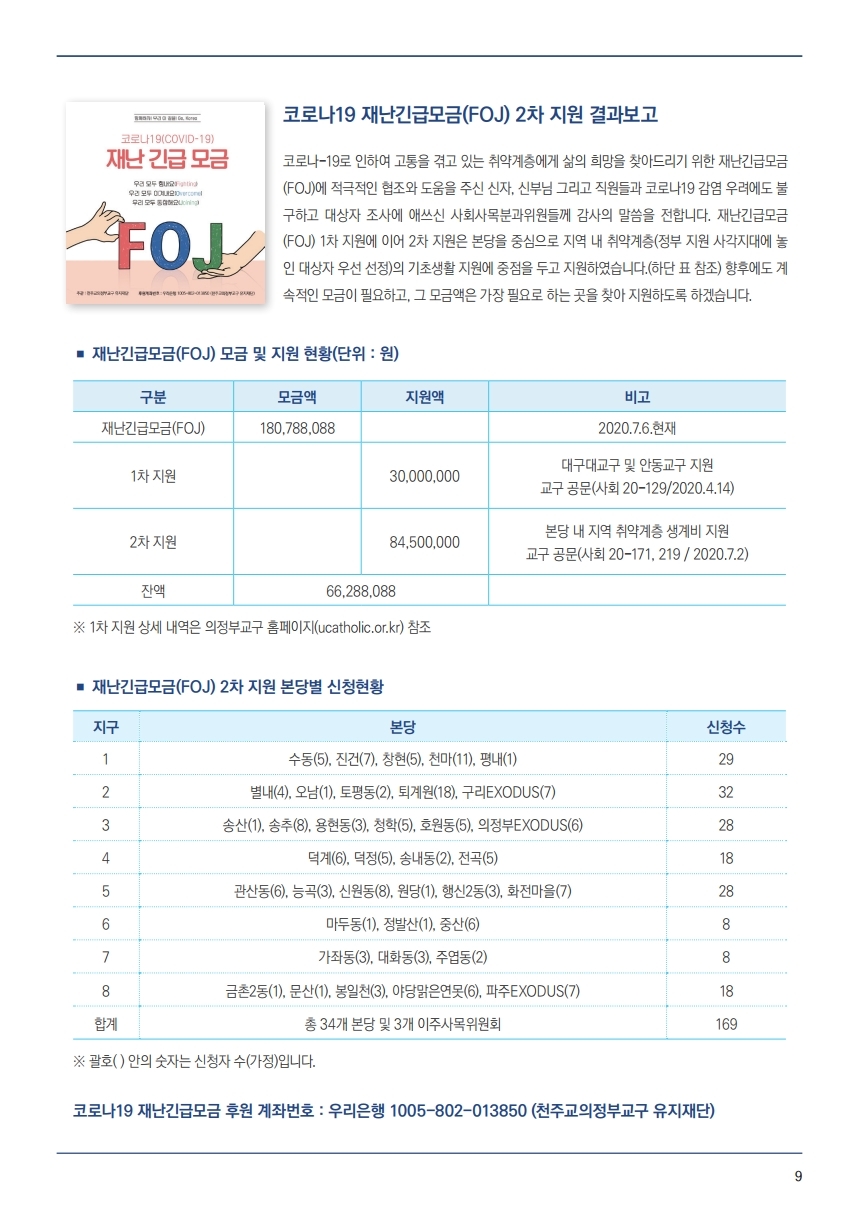 ujbjubo_0719.pdf_page_09.jpg