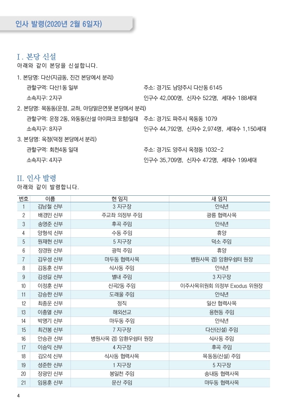 ujbjubo_200216_페이지_04.jpg