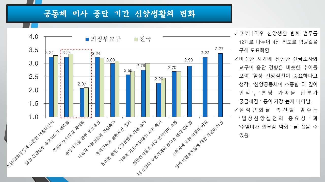 슬라이드13.JPG